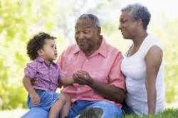 September 7 is National Grandparents Day. Many grandparents have a reputation for spoiling their grandkids. Is this a good idea?